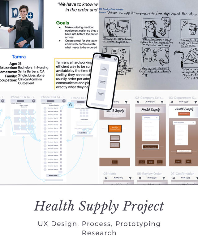 App Design Processes